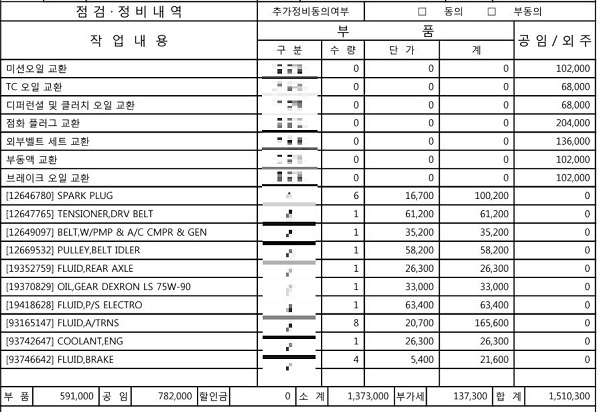 ▲최 씨 견적서 내용