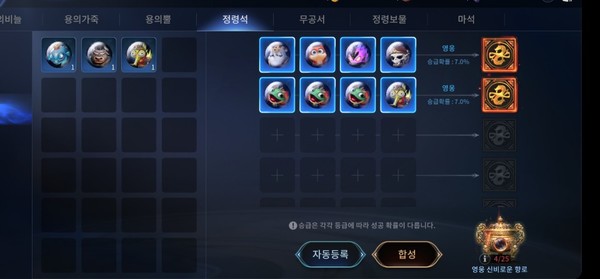 위메이드 '미르4'는 뽑기를 통해 얻은 희귀 재료 4개를 바탕으로 합성을 시도하면 7%의 확률을 통해 영웅급 아이템을 얻을 수 있다.