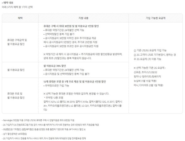 LG유플러스 공지사항에 단말기 종류에 관한 내용은 없다.