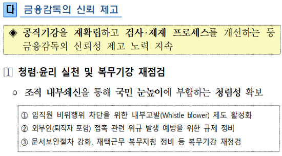 ▲ 금융감독원 2021년 업무계획에 기재된 임직원 복무기강 재점검 관련 개선대책