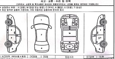 ▲수리 이력이 없음으로 표기된 홍 씨의 X7