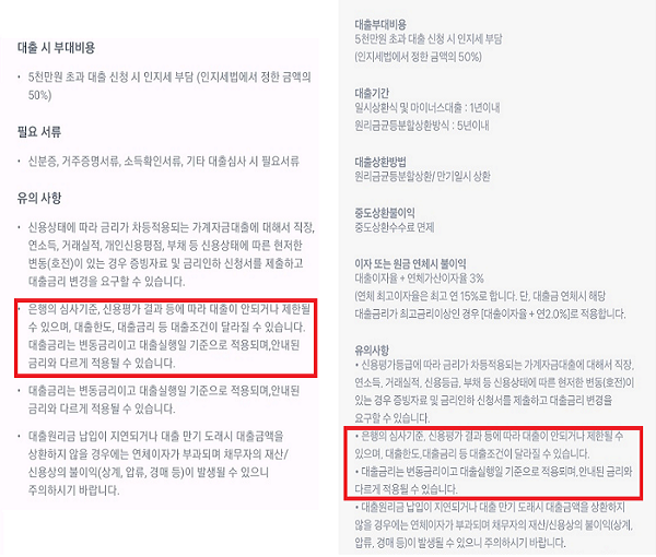 ▲ 금융중개플랫폼에서도 대출한도 조회 서비스 이용시 은행 대출심사 기준과 신용평가 결과에 따라 대출이 불가능하거나 제한될 수 있다고 안내하고 있다.