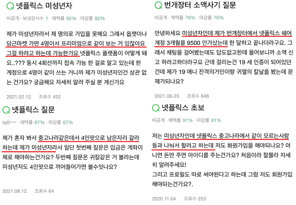 ▲네이버 지식IN에는 당근마켓, 중고나라, 번개장터 등에서 계정 공유 거래를 하려는 미성년자들이 많았다. 계정 공유 거래를 한 후 사기를 당했다는 글도 찾아볼 수 있었다.