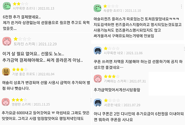 ▲교환권 사용 시 추가금액을 요구받은 소비자들이 상품 구매페이지 후기를 통해 항의를 쏟아내고 있다