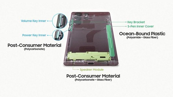 ▲삼성전자 갤럭시S22 울트라에 해양 폐기물 재활용 소재와 PCM 소재로 만든 부품이 적용된 부분