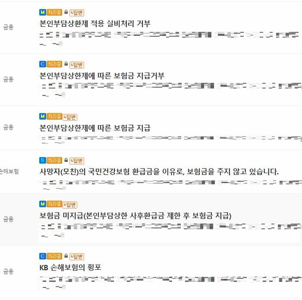 ▲ 소비자고발센터 본인부담상한제 관련 제보 내용