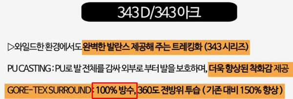 ▲ 공식몰에서는 같은 제품을 100% 방수라고 광고하고 있다.