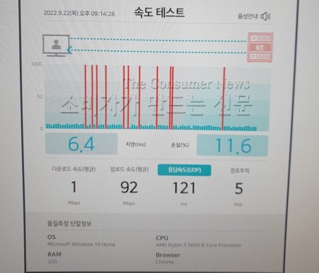 ▲500기가 인터넷을 사용한다는 한 소비자의 제보 사진. 최저속도와 비교해 현저히 떨어지는 속도다