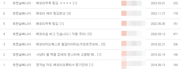 ▲공식 홈페이지에 메모리 오류에 대해 항의하고 있는 유저들의 게시글. 2014년부터 지속되고 있다.