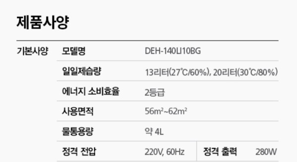 ▲SK매직 공식 홈페이지 내 'DEH140LI10BG' 제품 상세정보