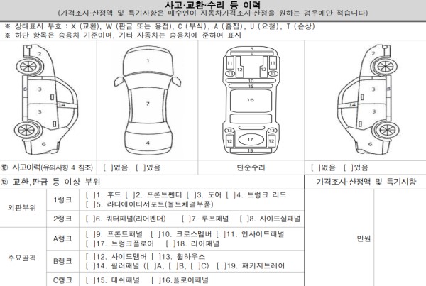 ▲차량수리이력에는 '무사고'였지만 차를 되팔 때에야 차량 후면에 용접, 교환, 도색 등 흔적이 발견됐다.