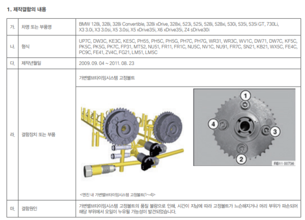 ▲BMW 가변밸브타이밍시스템 고정볼트 리콜 공지