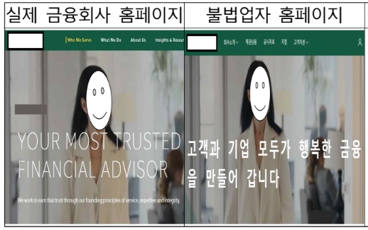 ▲ 실제 금융회사 홈페이지(왼쪽)와 도용한 불법업자가 개설한 홈페이지(오른쪽)