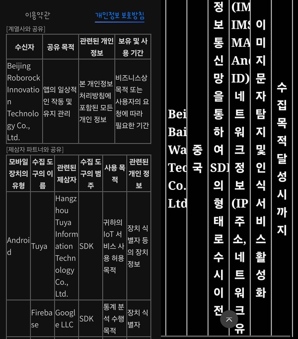 ▲로보락 개인정보 처리방침(왼쪽), 나르왈 개인정보 처리방침 중 제 3자 서비스제공업체 항목