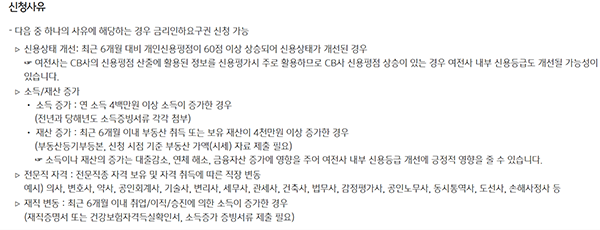 ▲국민카드의 금리인하요구권 신청 기준