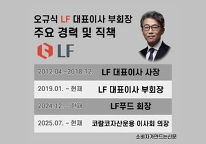[장수 CEO ④] 오규식 LF 대표, 체질 개선·수익성 방어 성과 14년 장수.... - 뉴스 썸네일 이미지