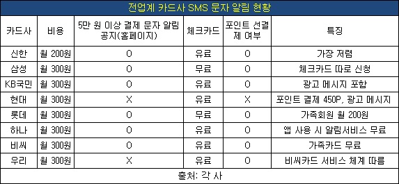 SMS.jpg SMS.jpg