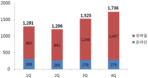 netmarble.jpg netmarble.jpg