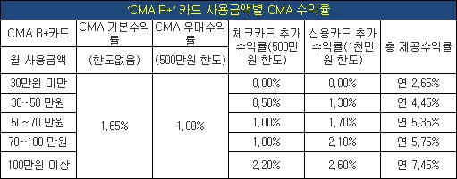 cma.jpg cma.jpg