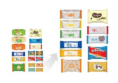 [오리온 사진자료] 오리온, ‘환경친화’ 2차 포장재 개선.jpg