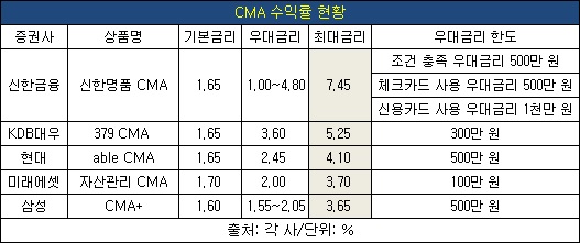 CMA11.jpg CMA11.jpg