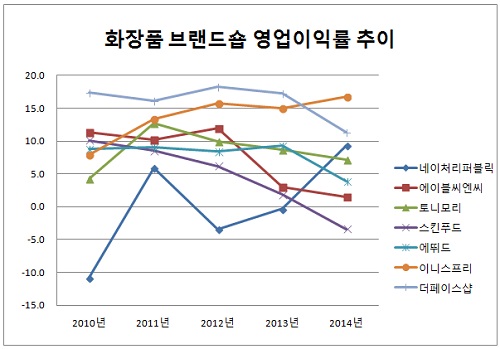 0520-로드숍1.jpg 0520-로드숍1.jpg