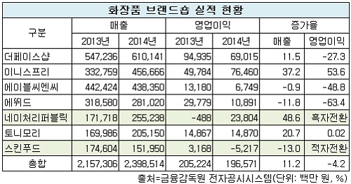 0520-로드숍.jpg 0520-로드숍.jpg