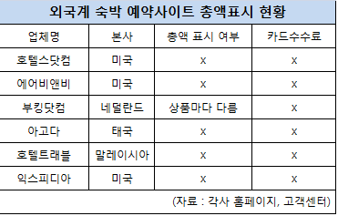 예약 사이트.png