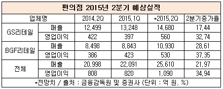 150728re.jpg 150728re.jpg