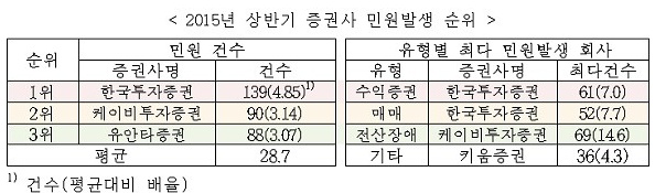 naver_com_20150923_090503.jpg