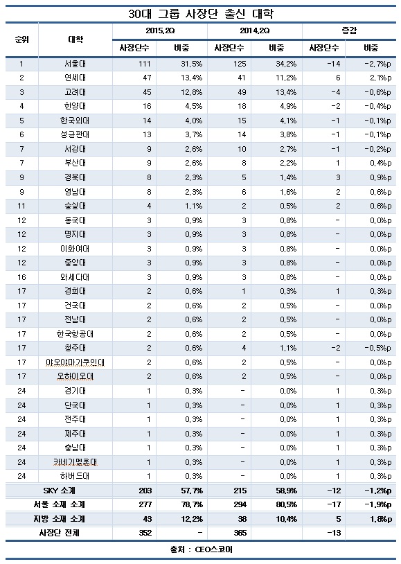 보도자료 표.jpg