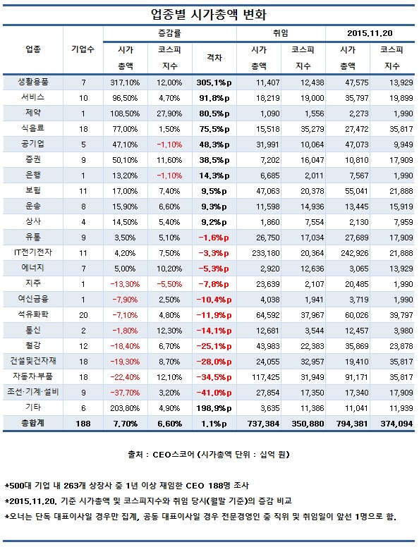 1124-ceo1.jpg 1124-ceo1.jpg