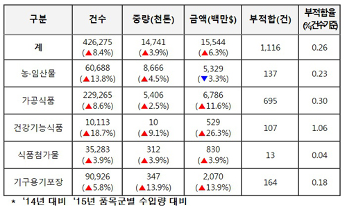 daum_net_20160115_102402.jpg daum_net_20160115_102402.jpg