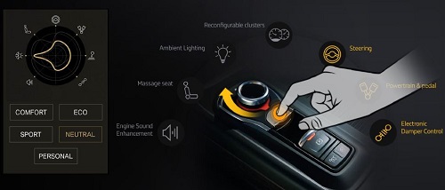 SM6 멀티센스.JPG