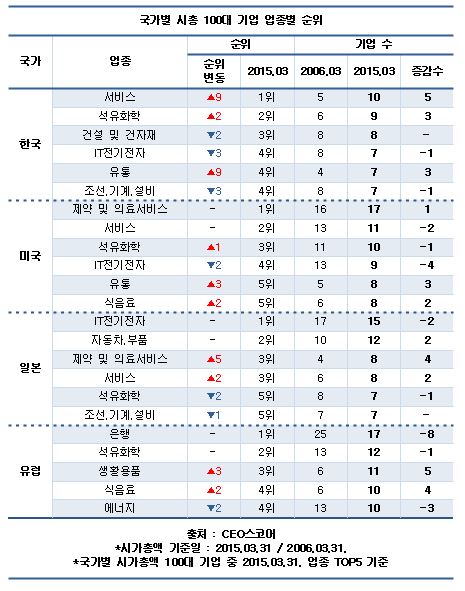 시이오 보도자료.JPG 시이오 보도자료.JPG
