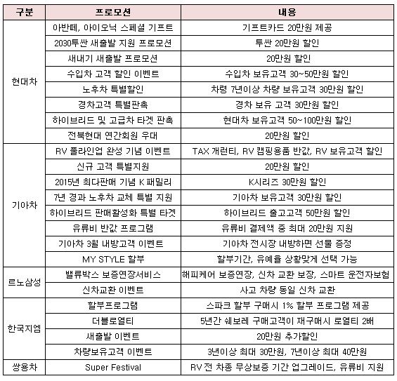 프로모션션.JPG 프로모션션.JPG