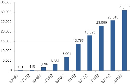 0310002.jpg 0310002.jpg