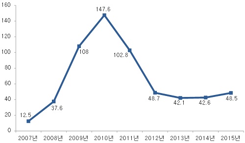 0310001.jpg 0310001.jpg