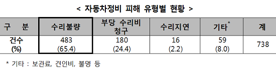 제목 없음.png 제목 없음.png