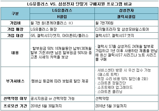 0404-LG유플러스.jpg 0404-LG유플러스.jpg