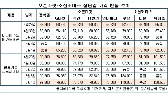 0504-장난감.jpg 0504-장난감.jpg