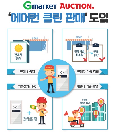 이베이코리아_에어컨 클린 판매.jpg