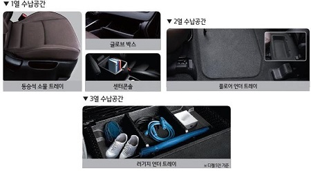 (((((((((((((((((((((카렌스 다양한 수납공간.JPG