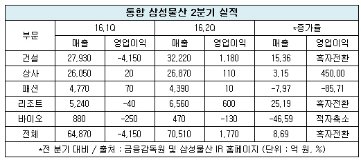 160727ss.jpg 160727ss.jpg