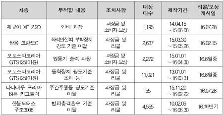 new_2016-07-28 11;03;27.jpg