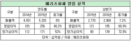p_0729_8.jpg p_0729_8.jpg