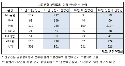 분쟁.jpg