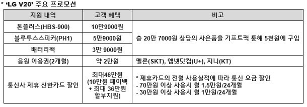 v20 프로모션.JPG