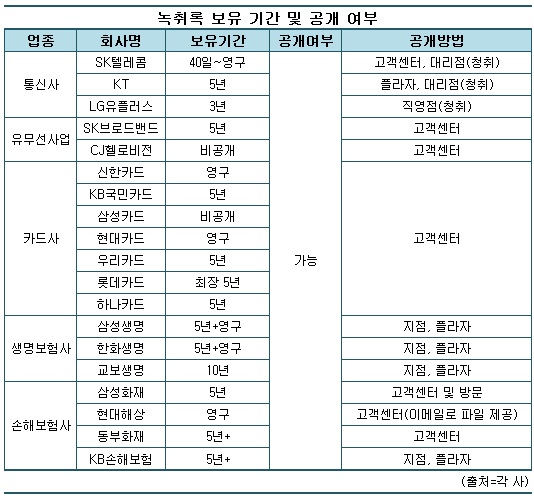 1024녹취.jpg