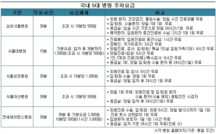 병원.jpg 병원.jpg